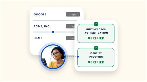 idmis login|ID.me Government .